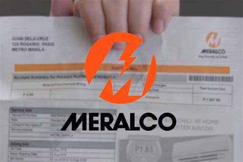 Meralco Stock Price